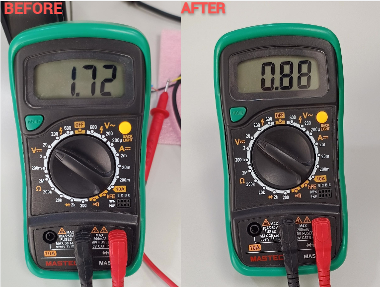 Before&after